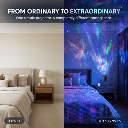 Lumora Galaxy Dream Projector