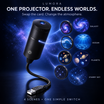 Lumora Galaxy Dream Projector