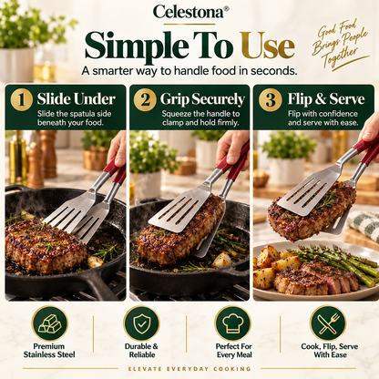 Celestona® GripFlip 3-in-1 Steak Clamp
