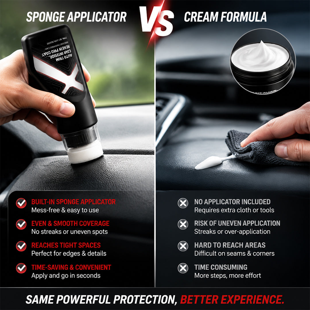 Auto Trim Car Interior Renew Pro Coat