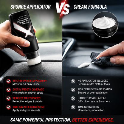 Auto Trim Car Interior Renew Pro Coat